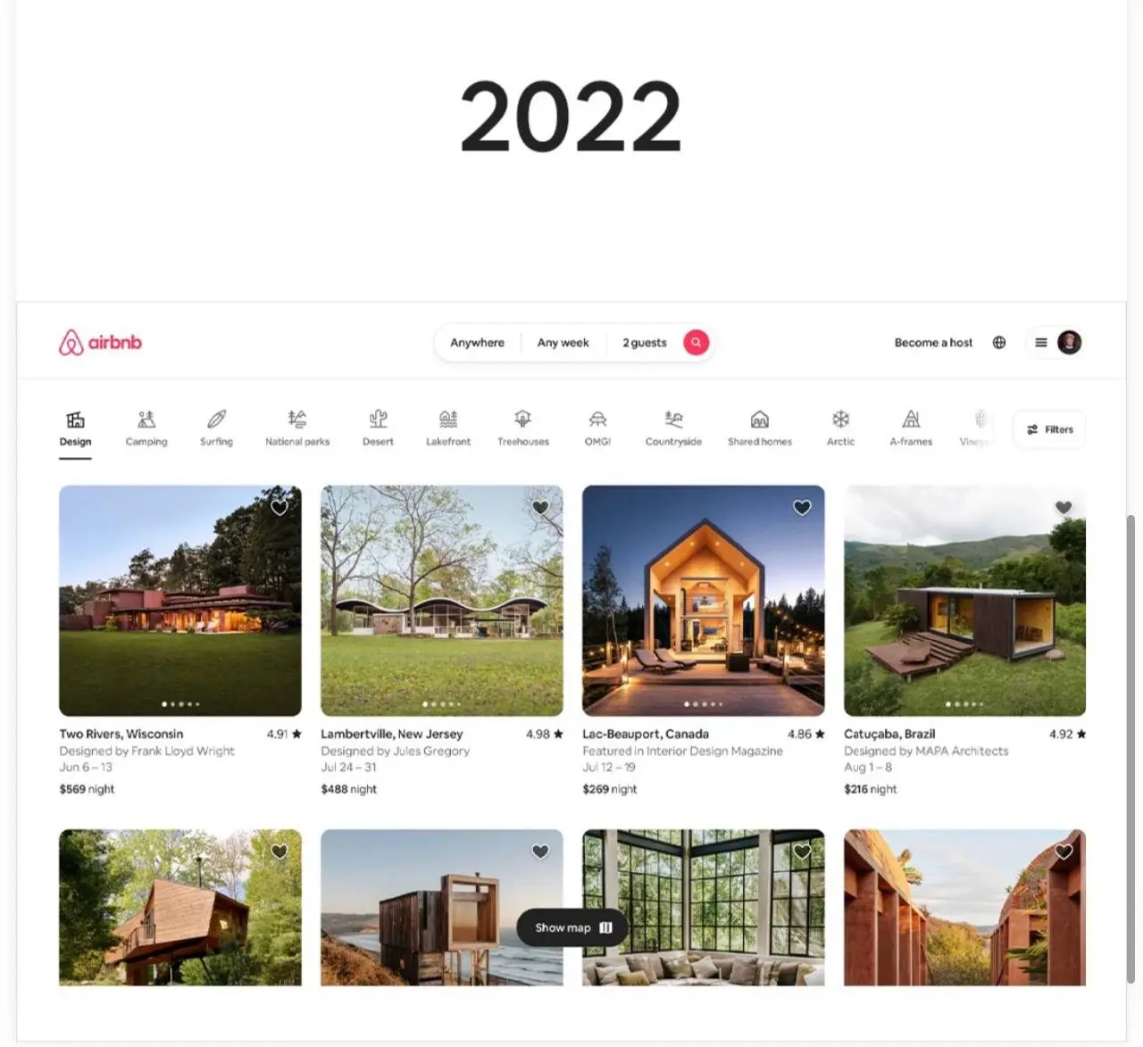 Кризис, три матраса и появление Airbnb | Сетка — социальная сеть от hh.ru