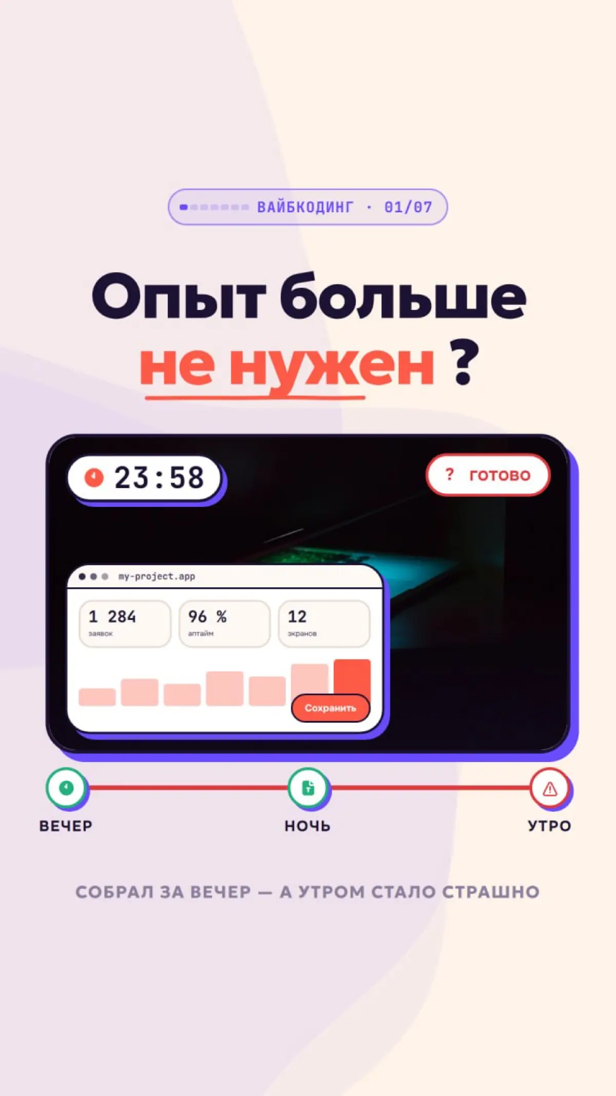 Вайбкодинг: ошибки начинающих , и как повысить свои навыки | Сетка — социальная сеть от hh.ru