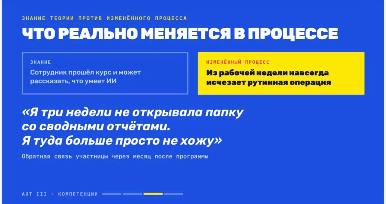 Вчера выступала на ИИ.Elements, слайды в посте. Расскажу на чем основаны.
Долго я мерила обучение так же, как все: пришли ли люди, понравилось ли им. У нас был поток, который поставил 9,2 из 10 | Сетка — социальная сеть от hh.ru