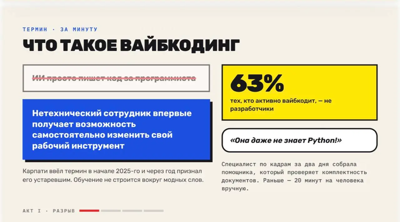 Вчера выступала на ИИ.Elements, слайды в посте. Расскажу на чем основаны.
Долго я мерила обучение так же, как все: пришли ли люди, понравилось ли им. У нас был поток, который поставил 9,2 из 10 | Сетка — социальная сеть от hh.ru