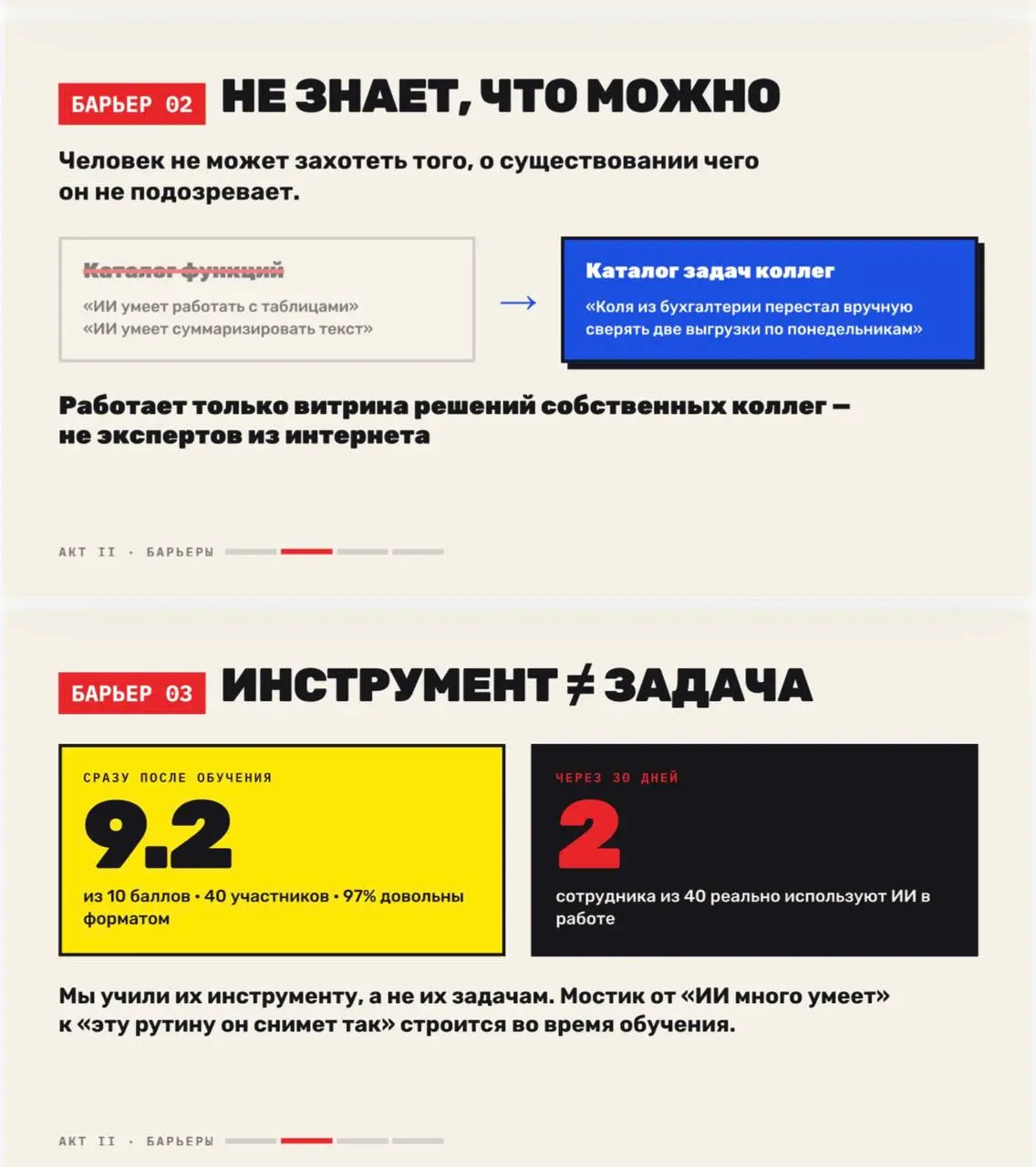 Вчера выступала на ИИ.Elements, слайды в посте. Расскажу на чем основаны.
Долго я мерила обучение так же, как все: пришли ли люди, понравилось ли им. У нас был поток, который поставил 9,2 из 10 | Сетка — социальная сеть от hh.ru