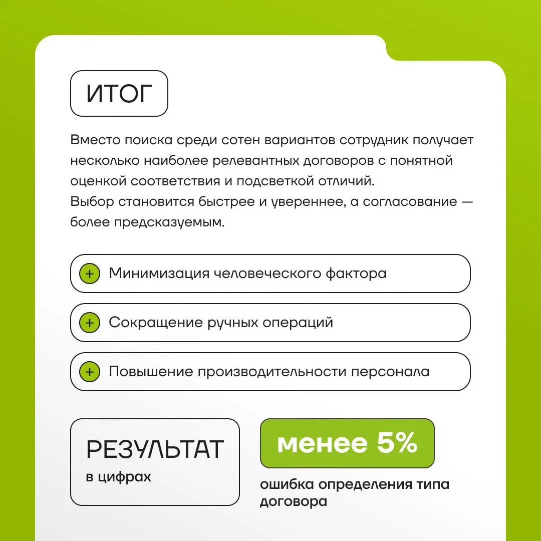 Продолжаем рассказывать про проекты ГК «Юзтех». 🔥
В карточках – про систему на базе машинного обучения, которая автоматизирует подбор договора, в базе около 3000 типовых шаблонов. 🚀 | Сетка — социальная сеть от hh.ru