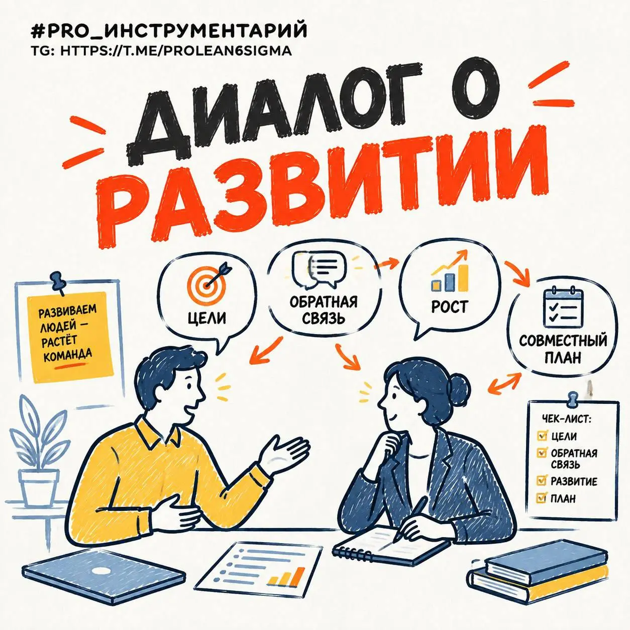 💡 ДИАЛОГ О РАЗВИТИИ
Зачастую, каждый раз, когда руководитель направляет сотрудника на обучение он ждет изменения поведения, ждет, что сотрудник более эффективными способами будет достигать целей компа... | Сетка — социальная сеть от hh.ru