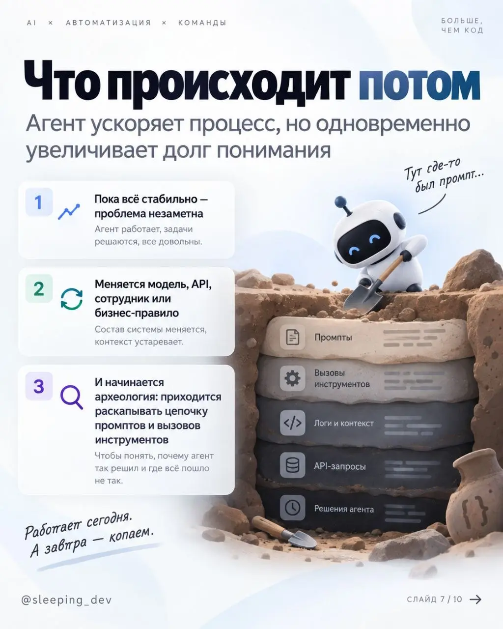 Bus Factor AI-агента: кто понимает процесс, кроме него
Всю неделю мы говорили о долге понимания в коде. Но с AI он появляется не только там.
Представим, команда автоматизировала процесс через агента | Сетка — социальная сеть от hh.ru