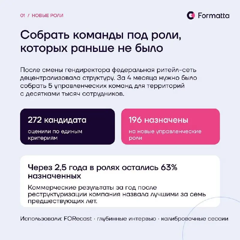 Когда меняется структура, появляются новые роли или нужно быстро принять решение по резерву, данных о людях часто не хватает | Сетка — социальная сеть от hh.ru