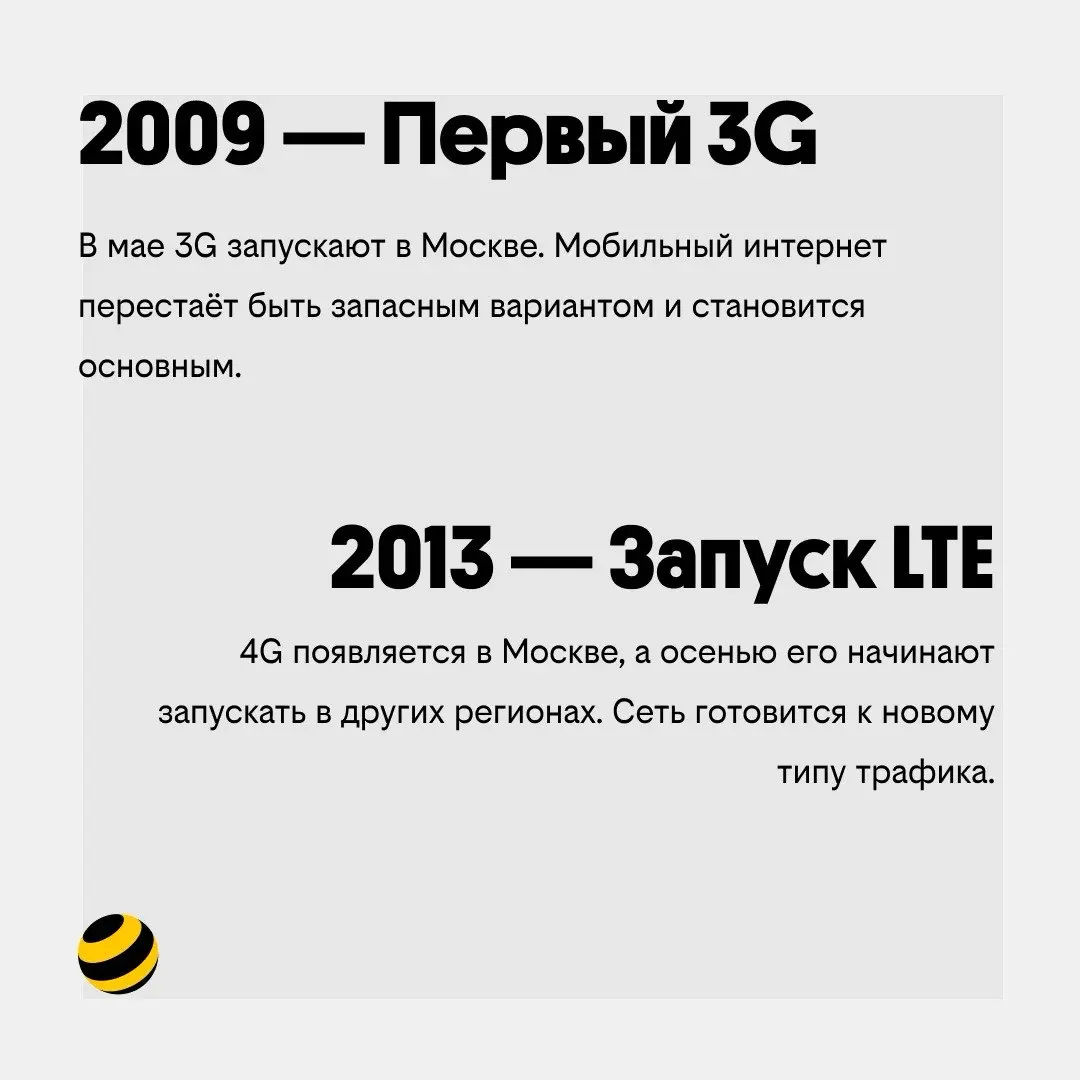 Билайн отметил 34-летие | Сетка — социальная сеть от hh.ru