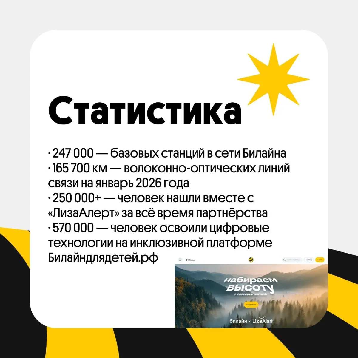 Билайн отметил 34-летие | Сетка — социальная сеть от hh.ru