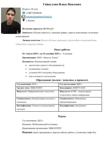Илназ Гайнуллин