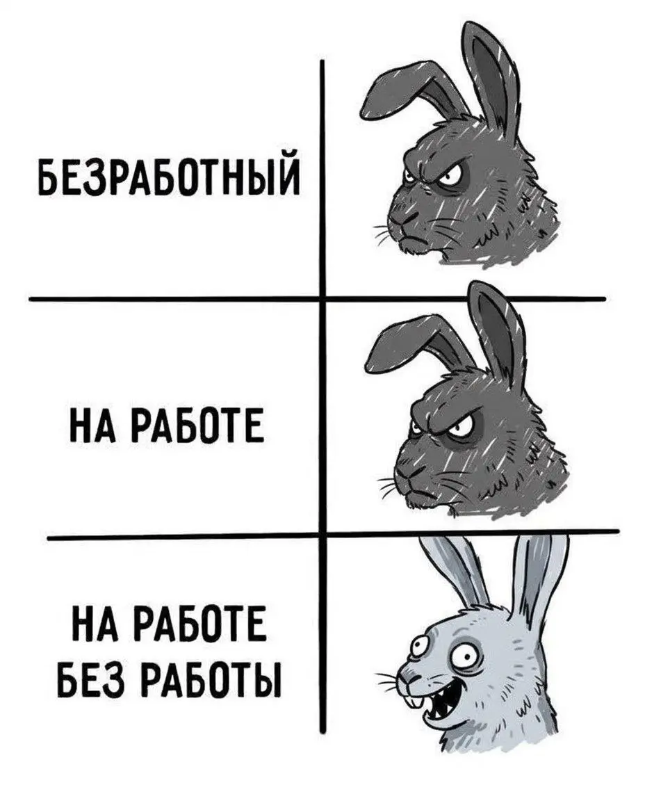 Всегда ли хочется вот прям работать на работе? И как вы с этим справляетесь? | Сетка — социальная сеть от hh.ru