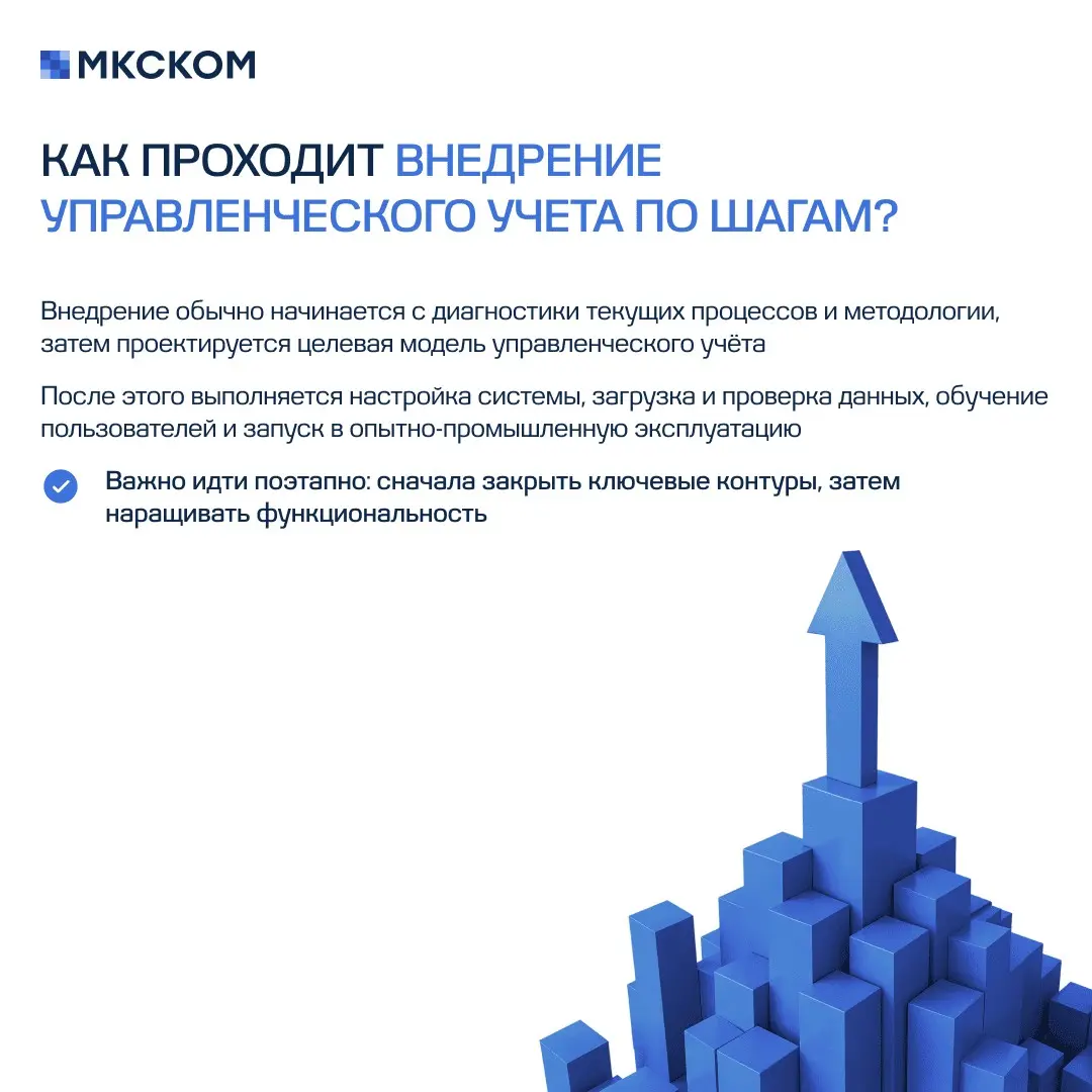 Частые вопросы по автоматизации управленческого учета | Сетка — социальная сеть от hh.ru