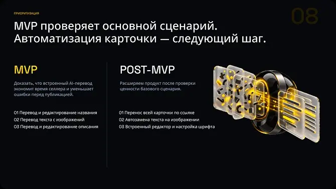 Нашли боль, молодцы. А фичу-то зачем? | Сетка — социальная сеть от hh.ru