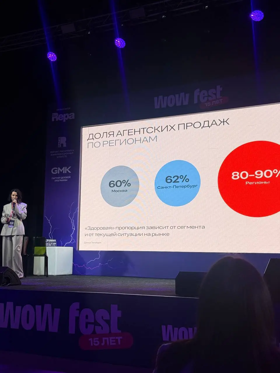 Брокеры — угроза прямым продажам или ресурс?
Разбираем одну из тем сегодняшнего выступления руководителя GMKSales Татьяны Гулиной на WOW Fest 👇
Делить продажи на «наши» и «брокерские» становится все м... | Сетка — социальная сеть от hh.ru