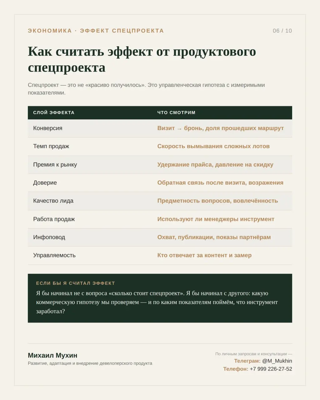Продуктовый спецпроект нельзя оценивать только по принципу «красиво получилось или нет».
Это слабая логика.
Девелопер вкладывает деньги не в красивый объект | Сетка — социальная сеть от hh.ru