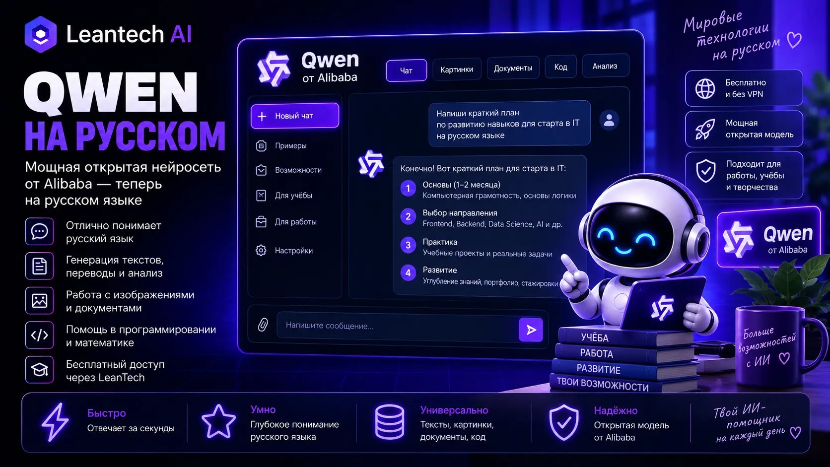 Qwen на русском: чат, Qwen Studio, доступ без сложностей | Сетка — социальная сеть от hh.ru
