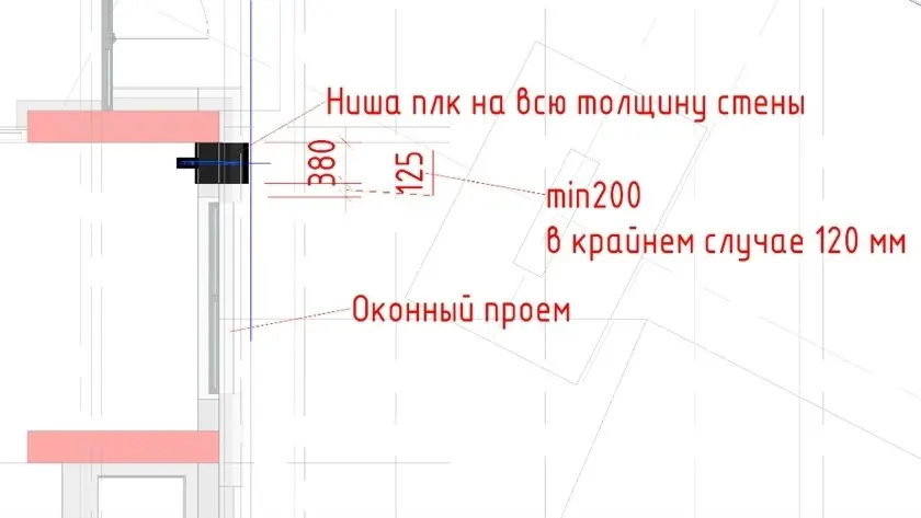 ✏️ Водоснабжение и канализация: 👍https://vk.ru/vknvk👍
3Инструкция по расстановке поливочных кранов
3Инструкция по расстановке поливочных кранов | Сетка — социальная сеть от hh.ru