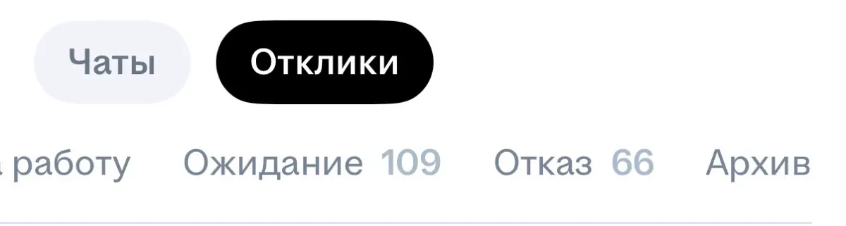 Где искать работу? | Сетка — социальная сеть от hh.ru