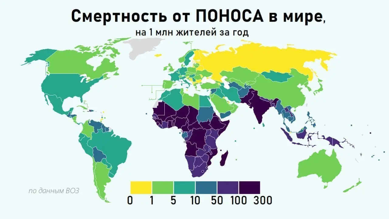 Россия вошла в число стран с минимальной смертностью от диареи, следует из данных ВОЗ | Сетка — социальная сеть от hh.ru