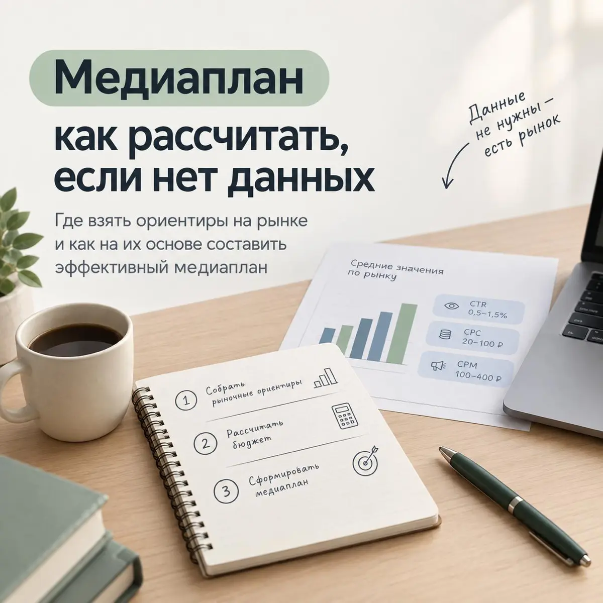 Медиаплан: как рассчитать, если нет данных | Сетка — социальная сеть от hh.ru