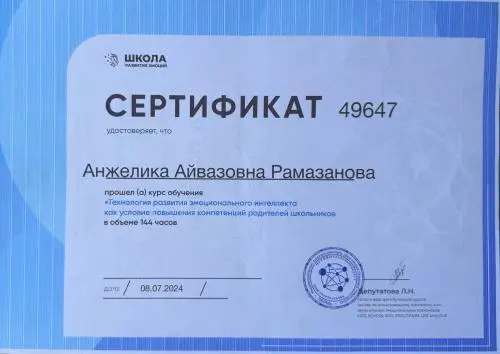 Network member avatar