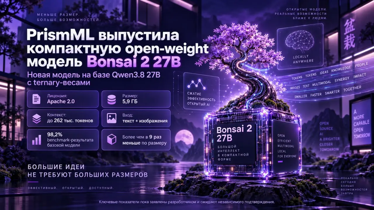💡 Вытащу из сводки сегодняшней — еще полезное тем, кто разворачивает нейросети локально:
🤖 PrismML представила Bonsai 2 27B — модель с открытыми весами по лицензии Apache 2.0, созданную на базе Qwen3 | Сетка — социальная сеть от hh.ru
