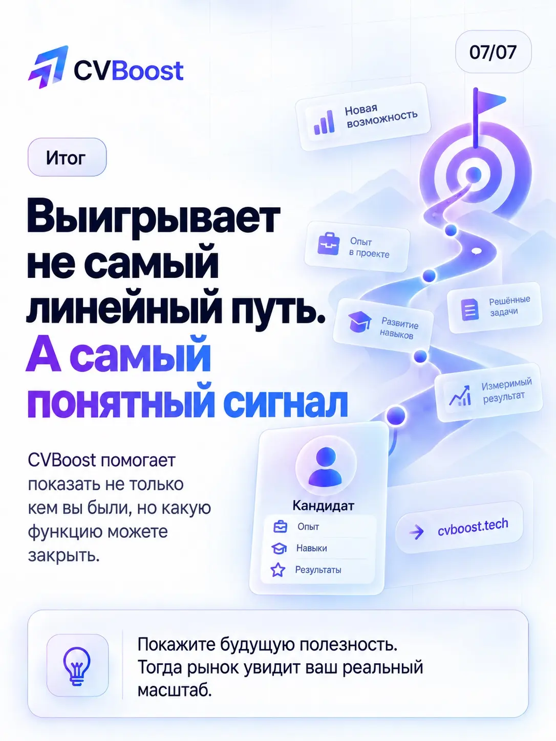 🧬 Смена ДНК вакансии | Сетка — социальная сеть от hh.ru