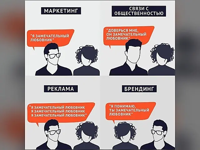Маркетологи vs нейросети: кто быстрее прочитает мысли | Сетка — социальная сеть от hh.ru