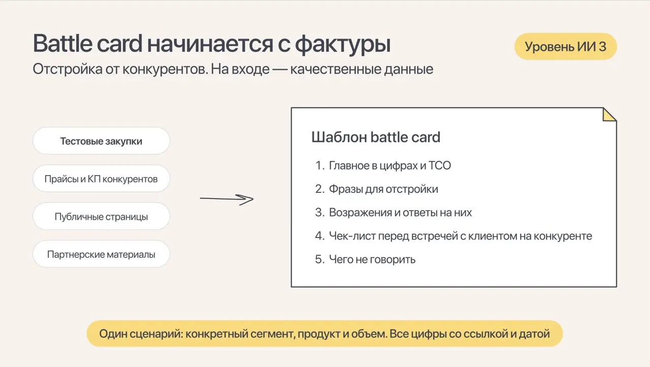 Два скилла (и одна промпт-система) для ИИ, которые сильно облегчат вам жизнь
В среду провели отличный вебинар про то, как использовать AI в упаковке продукта | Сетка — социальная сеть от hh.ru