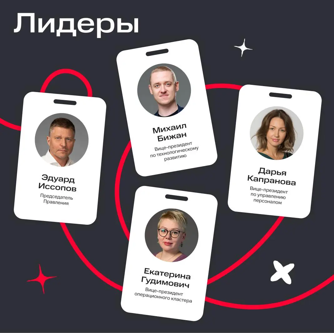 Такие новости мы любим | Сетка — социальная сеть от hh.ru