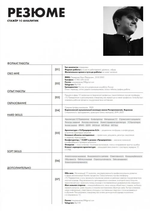 Иван Перверзев
