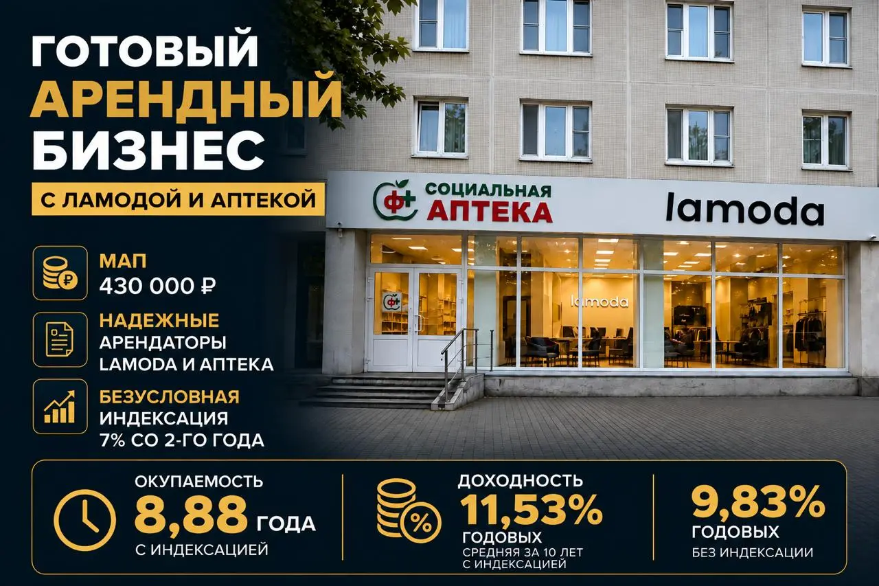 🔥 ГОТОВЫЙ АРЕНДНЫЙ БИЗНЕС С ЛАМОДОЙ И АПТЕКОЙ, окупаемость 8,88 года
Предлагаем инвесторам действующий арендный бизнес — помещение с двумя арендаторами в Королёве. Объект открыт и работает | Сетка — социальная сеть от hh.ru