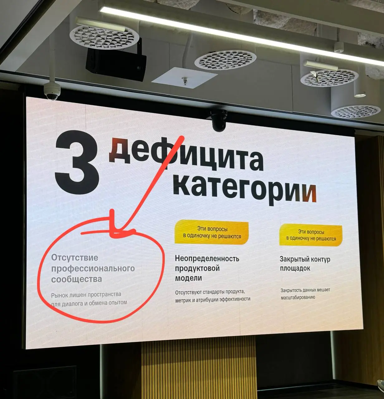🤔Повестка. Обнаружено 3 дефицита рынка финтех-медиа | Сетка — социальная сеть от hh.ru