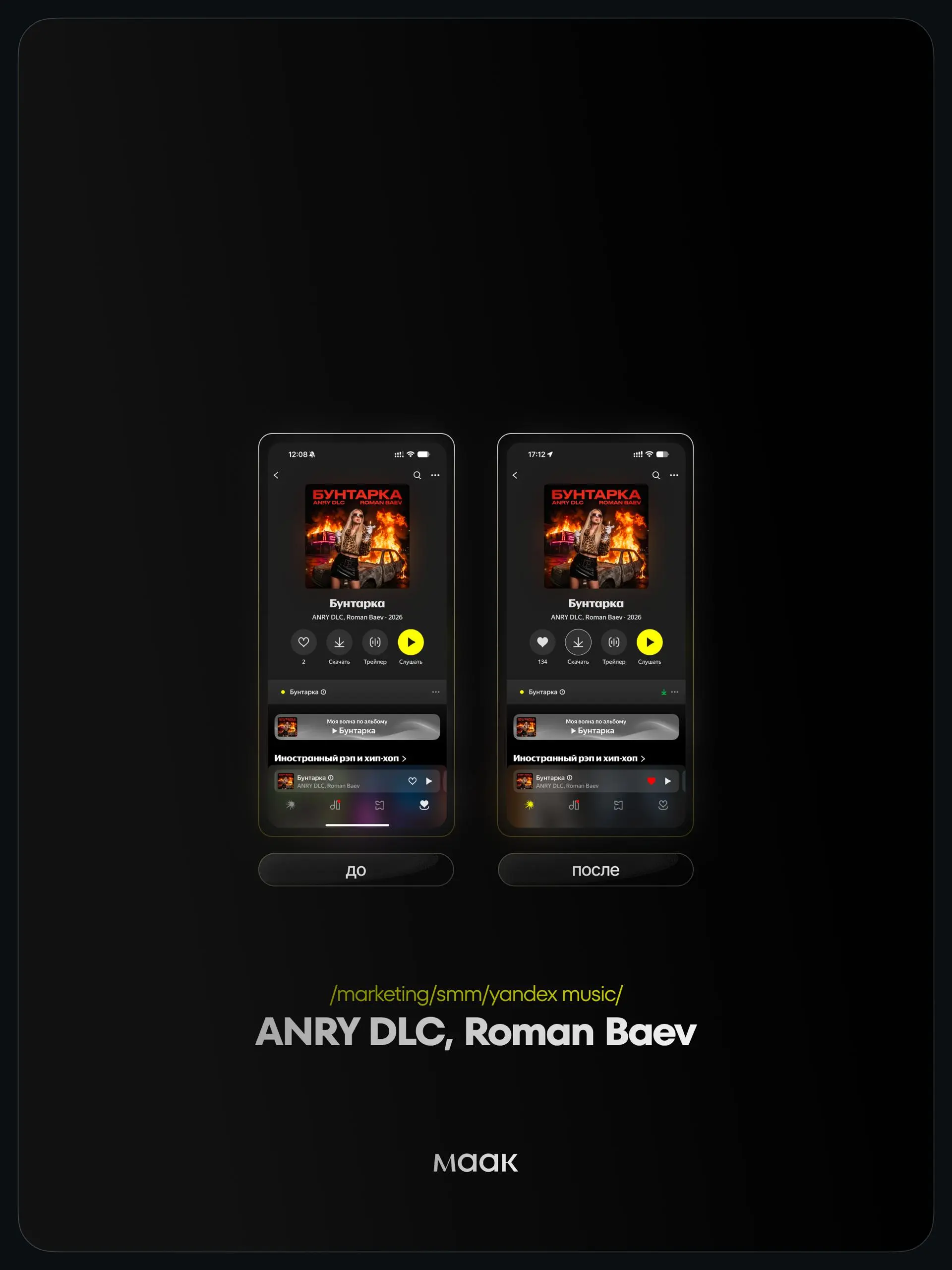 📱 #case — Продвижение в Яндекс Музыке
❤️ Для кого?
ANRY DLC, Roman Baev
🔼 Что было сделано?
Комплексное продвижение трека с целью увеличения прослушиваний и вовлеченности
⭐️ Продвижение в Яндекс Музык... | Сетка — социальная сеть от hh.ru
