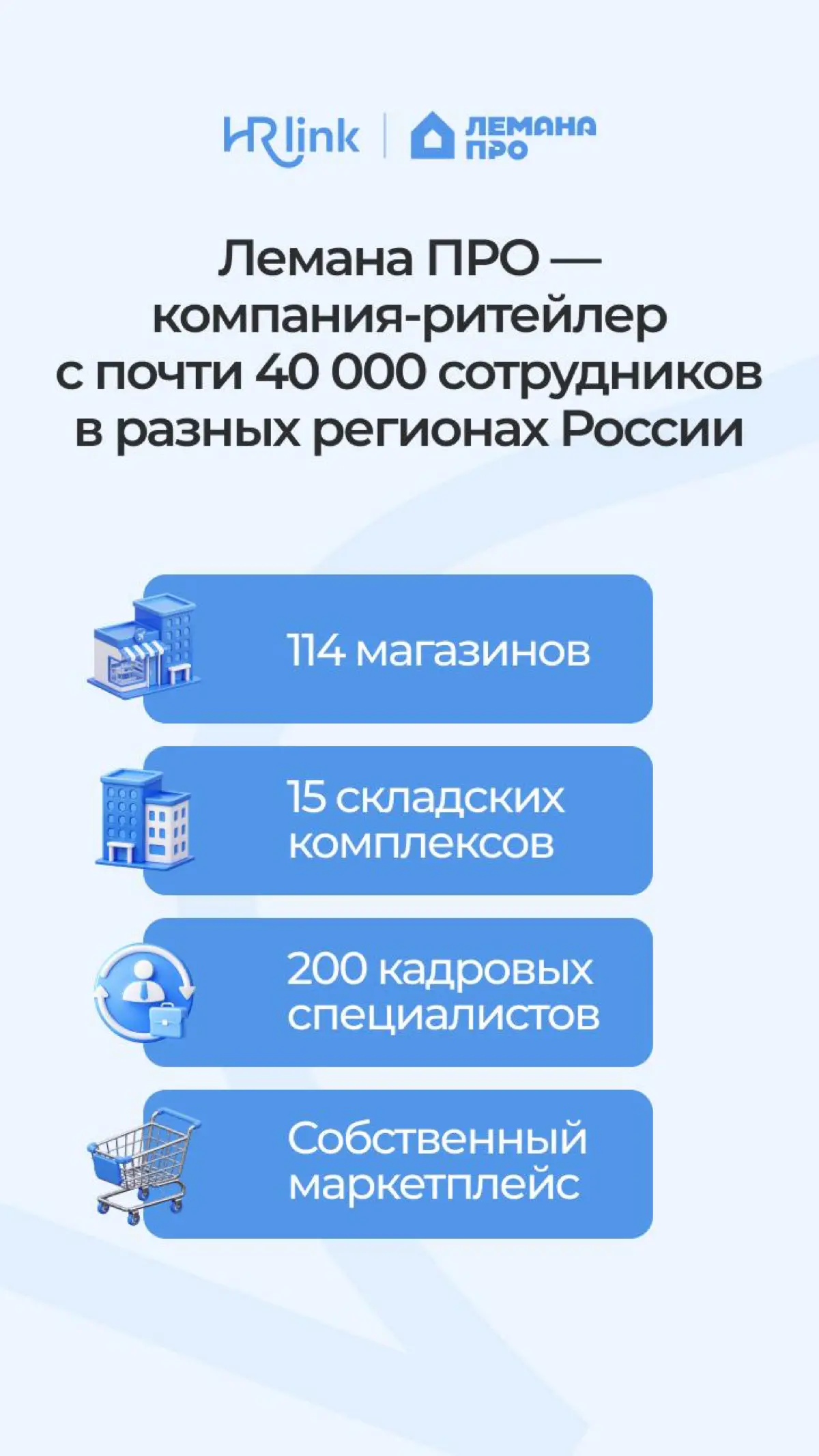 🏠 Как перевести на КЭДО более 35 000 сотрудников и ускорить подписание документов в 15 раз: кейс Лемана ПРО
Лемана ПРО знает почти каждый из нас | Сетка — социальная сеть от hh.ru