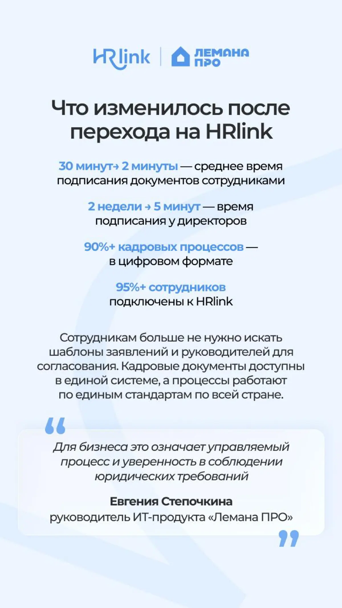 🏠 Как перевести на КЭДО более 35 000 сотрудников и ускорить подписание документов в 15 раз: кейс Лемана ПРО
Лемана ПРО знает почти каждый из нас | Сетка — социальная сеть от hh.ru