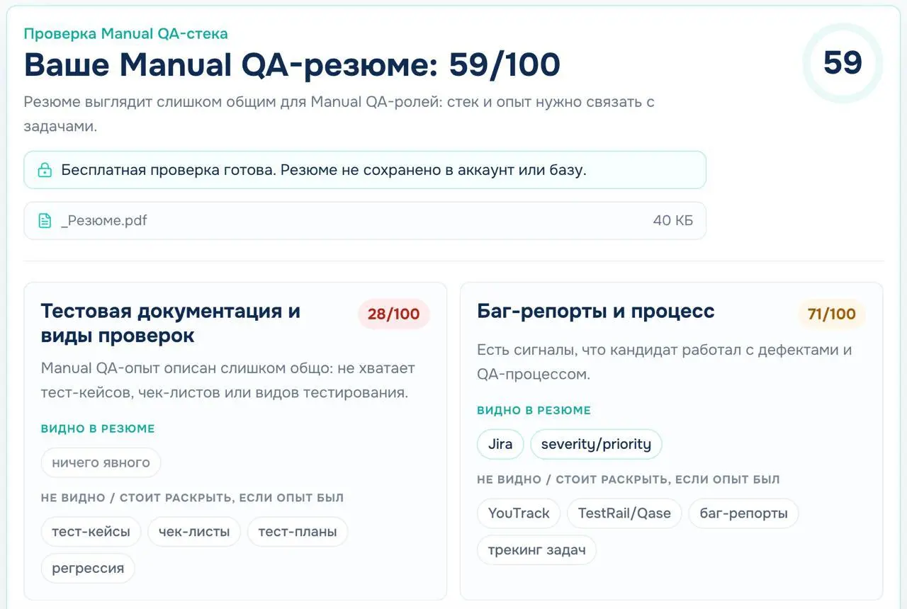 Из вашего резюме вообще можно понять, что вы умеете как тестировщик?
Сервис UpdateCV разбил работу QA на категории: тестовая документация, баги, API, SQL, инструменты, рабочий процесс - и сделал чекер... | Сетка — социальная сеть от hh.ru