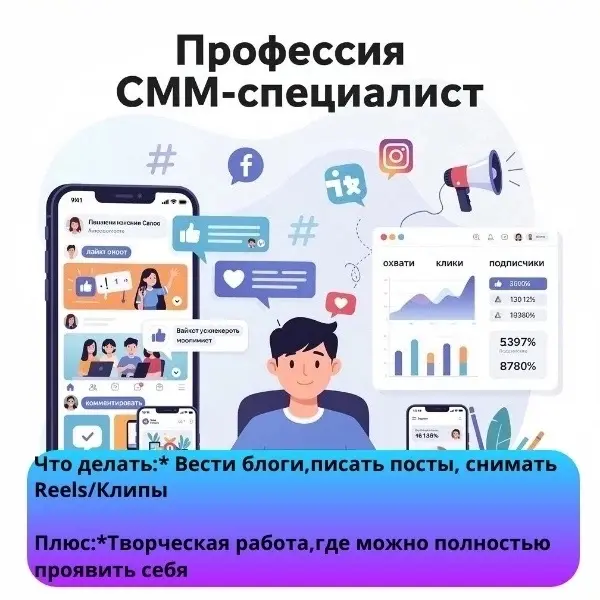 Какие есть вообще удаленные профессии? | Сетка — социальная сеть от hh.ru