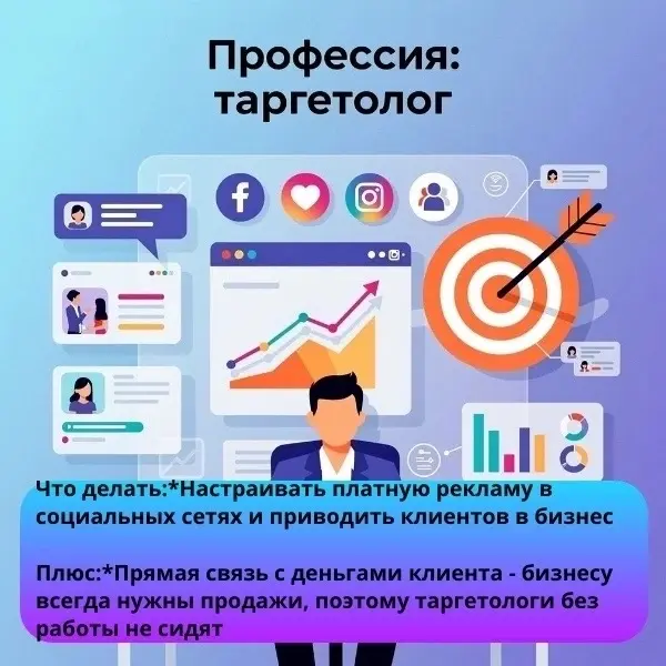 Какие есть вообще удаленные профессии? | Сетка — социальная сеть от hh.ru