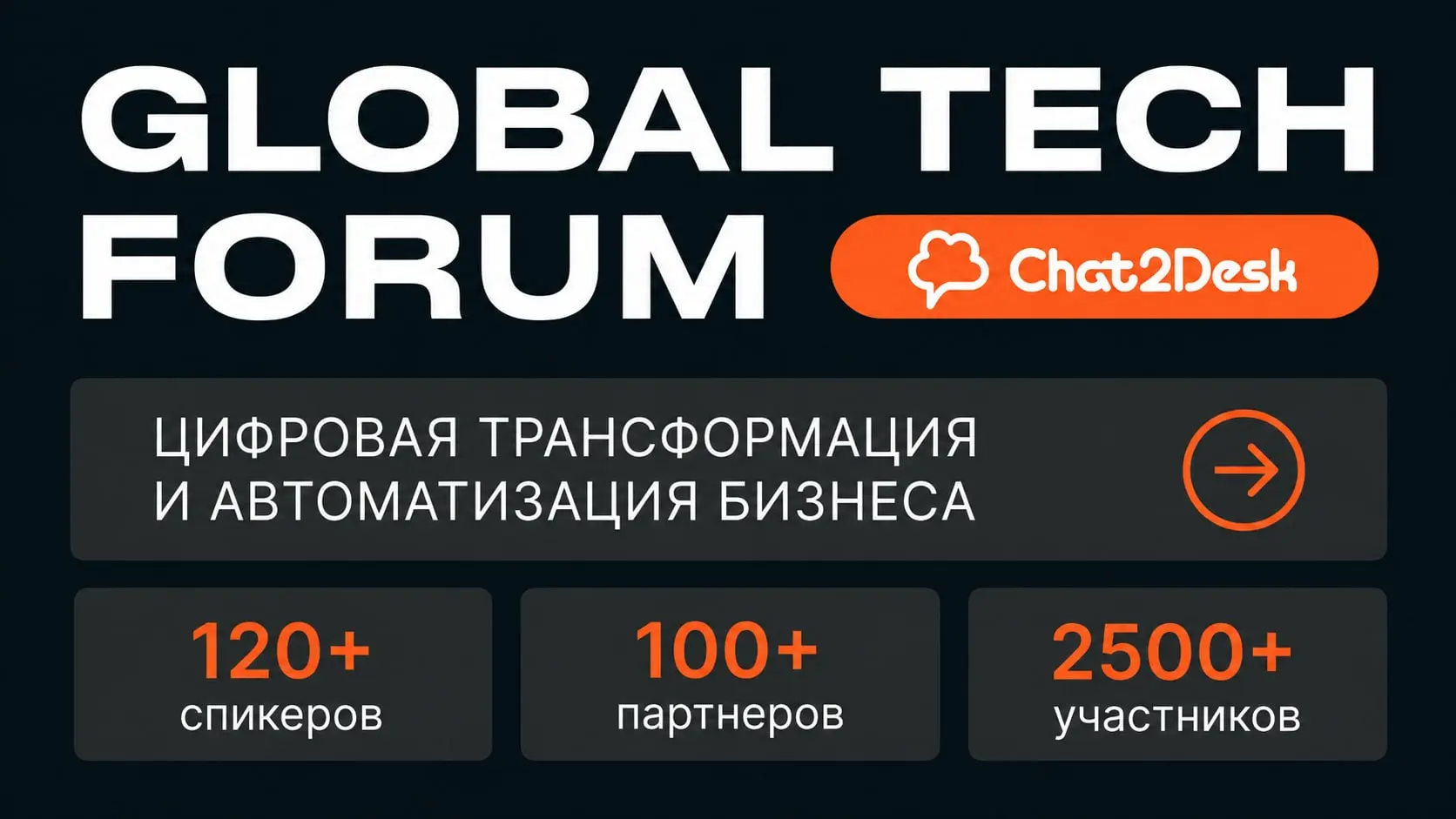 👋 Встретимся на GLOBAL TECH FORUM
16 октября команда Chat2Desk посетит GLOBAL TECH FORUM в Москве.
Среди заявленных спикеров — представители Яндекса, Сбера, ИТ-холдинга Т1 и Магнита | Сетка — социальная сеть от hh.ru