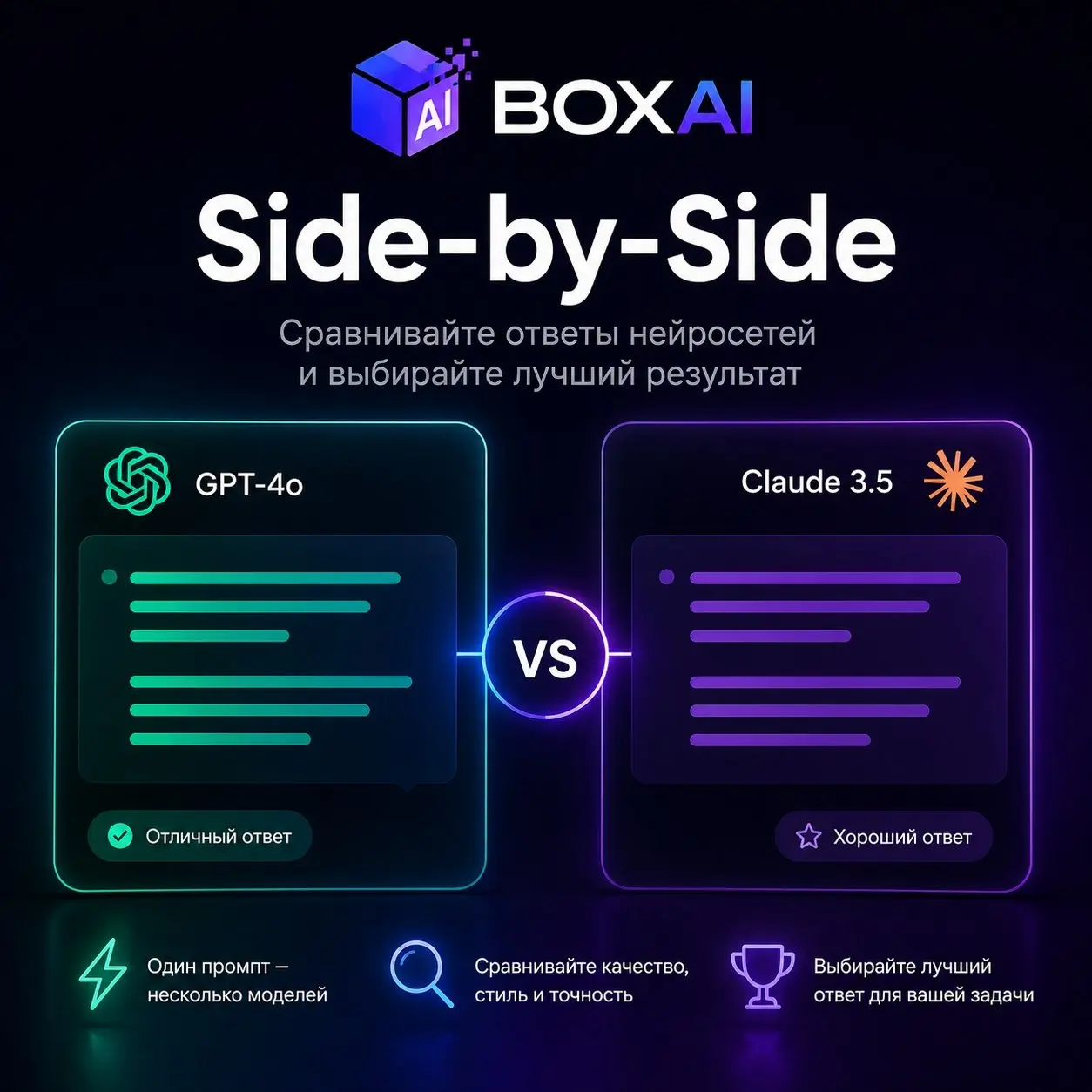 Новый инструмент BOX AI: сравнивайте ответы нейросетей Side-by-Side
Какую нейросеть выбрать для конкретной задачи? ChatGPT, Claude, Gemini, Grok или другую?
Теперь в BOX AI не нужно выбирать наугад | Сетка — социальная сеть от hh.ru