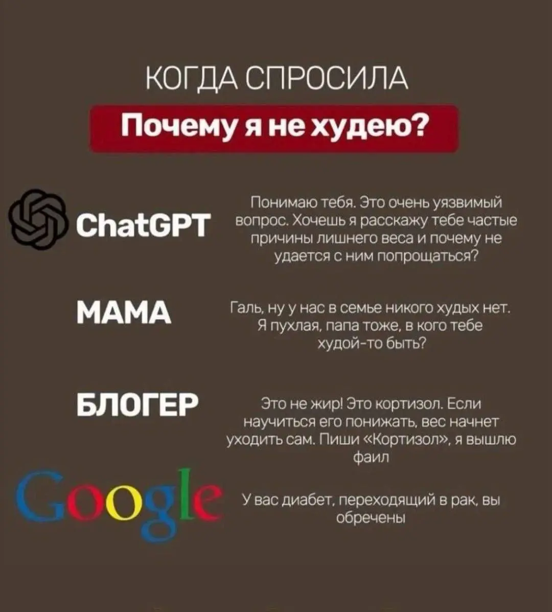 Про разные офферы для разных площадок нужен пост? 🤣😉 | Сетка — социальная сеть от hh.ru