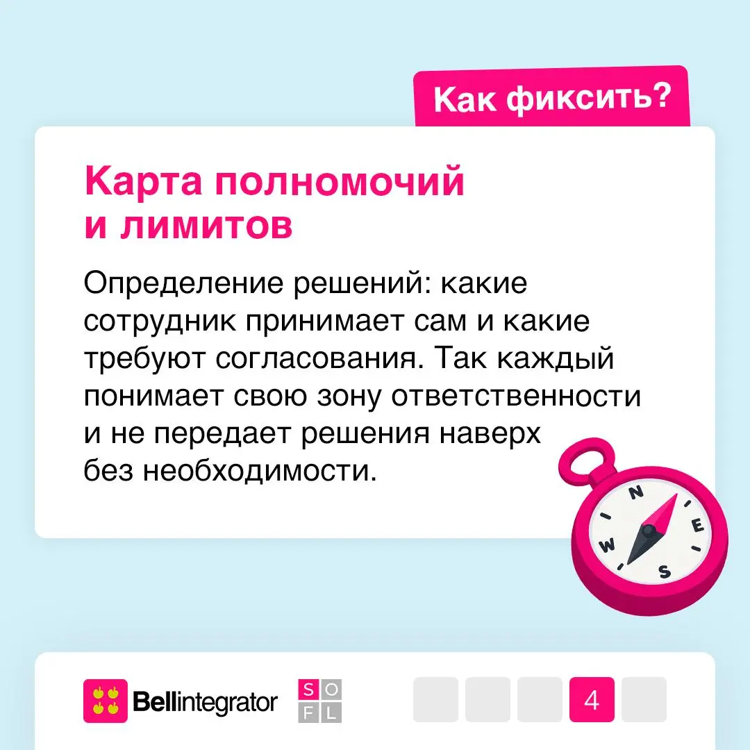 Руководители, снимите с себя лишние задачи! 🐵
С новой ролью легко незаметно начать забирать себе чужие задачи и решения | Сетка — социальная сеть от hh.ru
