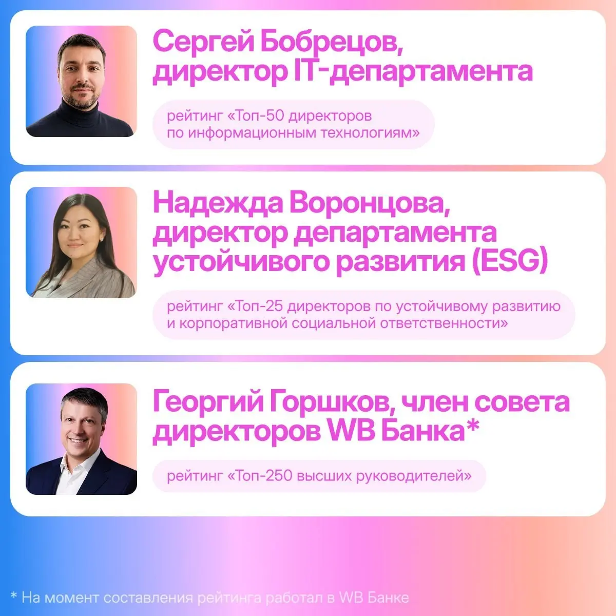 Топы среди топов 🏆 | Сетка — социальная сеть от hh.ru
