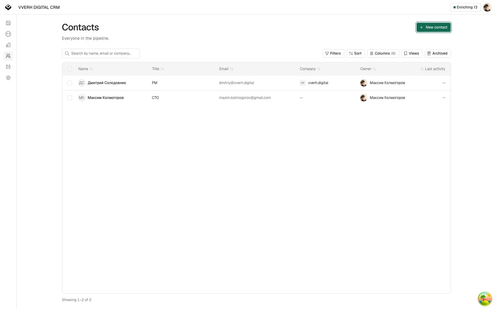 CRM с ИИ-агентом: убийца обычных CRM или чушь собачья? | Сетка — социальная сеть от hh.ru