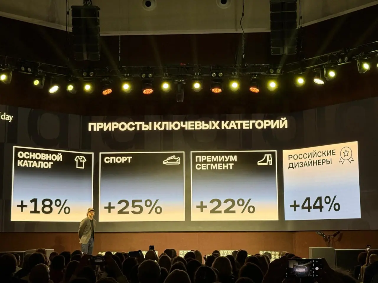 ⚡️ Fashion всё заметнее уходит в онлайн
🔣 61 рубль из каждых 100 в fashion-покупках приходится на онлайн. При этом 71% покупателей самые дорогие вещи выбирают именно там | Сетка — социальная сеть от hh.ru