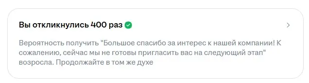 Где забирать ачивку "Быть скипнутым 400 раз" ? | Сетка — социальная сеть от hh.ru