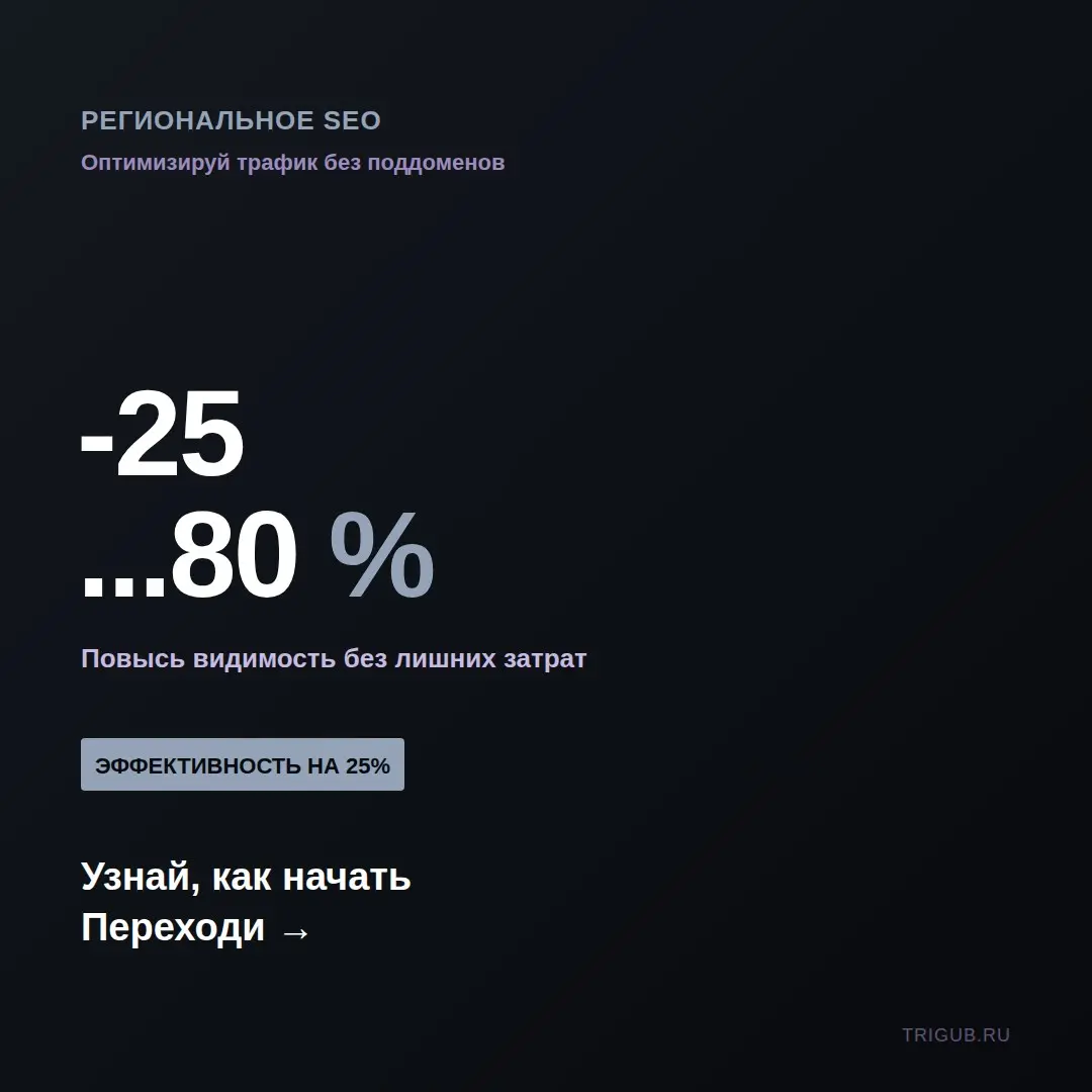 Региональное SEO без поддоменов: какие варианты есть?Бизнес | Сетка — социальная сеть от hh.ru