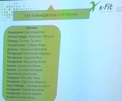 Ольга Краснощекова