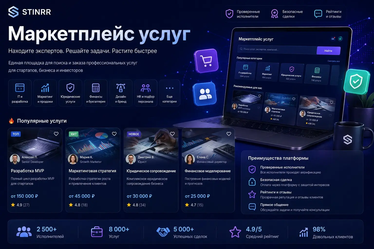 STINRR Platform - рабочая B2B-среда для стартапов, экспертов | Сетка — социальная сеть от hh.ru