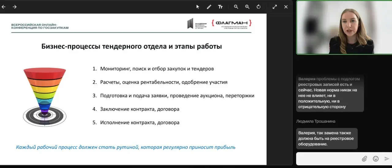 🤩 Завершилась онлайн-конференция «ГОСЗАКУПКИ 2026-2027»!
Это масштабное практико-ориентированное событие в сфере госзакупок организовала «Академия бизнеса, финансов и права» при поддержке Ассоциации п... | Сетка — социальная сеть от hh.ru