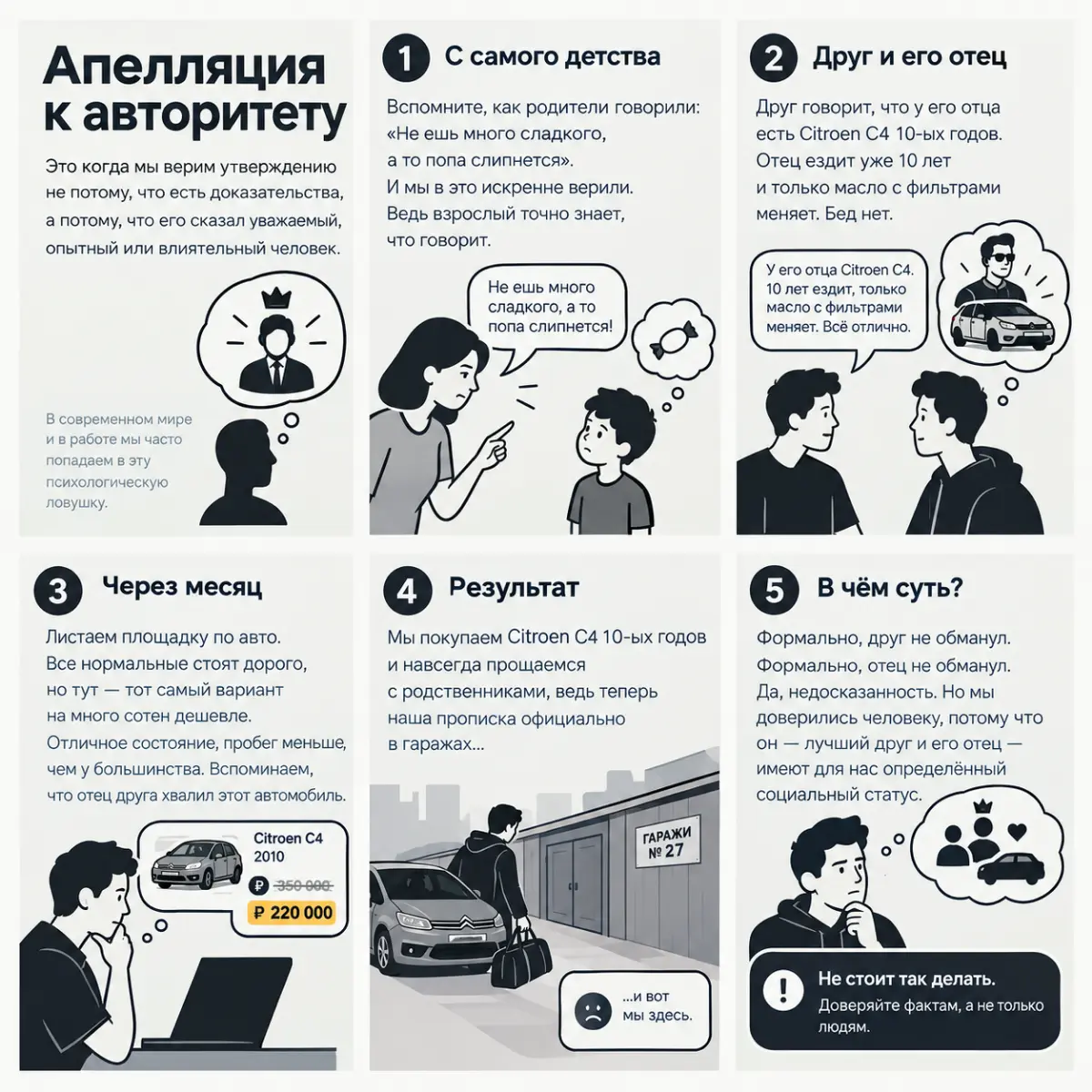 Что такое аппеляция к авторитету? Проблема современного мира | Сетка — социальная сеть от hh.ru